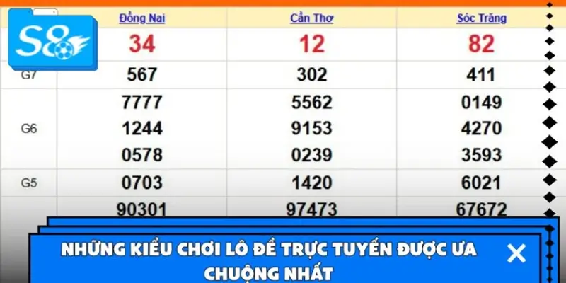 Các kiểu chơi lô đề online phổ biến nhất 2025