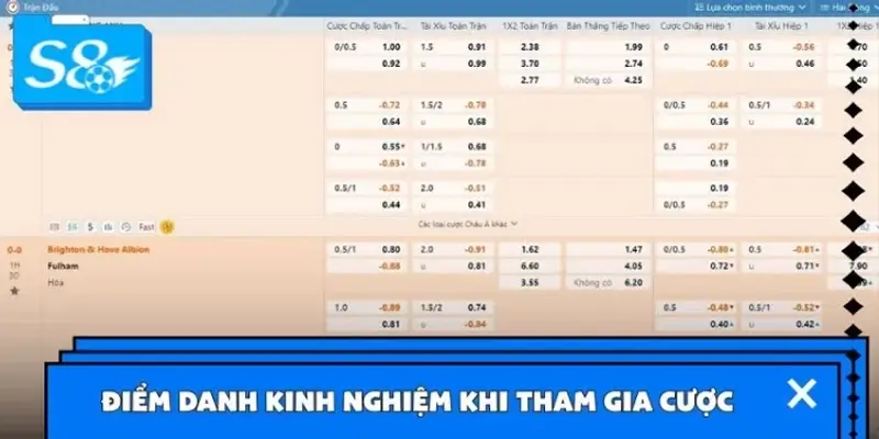 Ghi nhớ kinh nghiệm và cải thiện chiến thuật