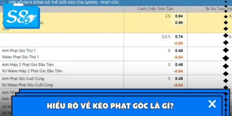 Hiểu rõ về kèo phạt góc là gì?