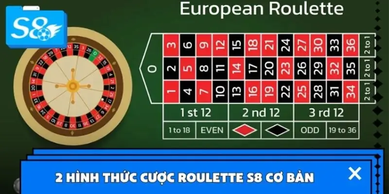 Tìm hiểu các hình thức đặt cược trong Roulette S8